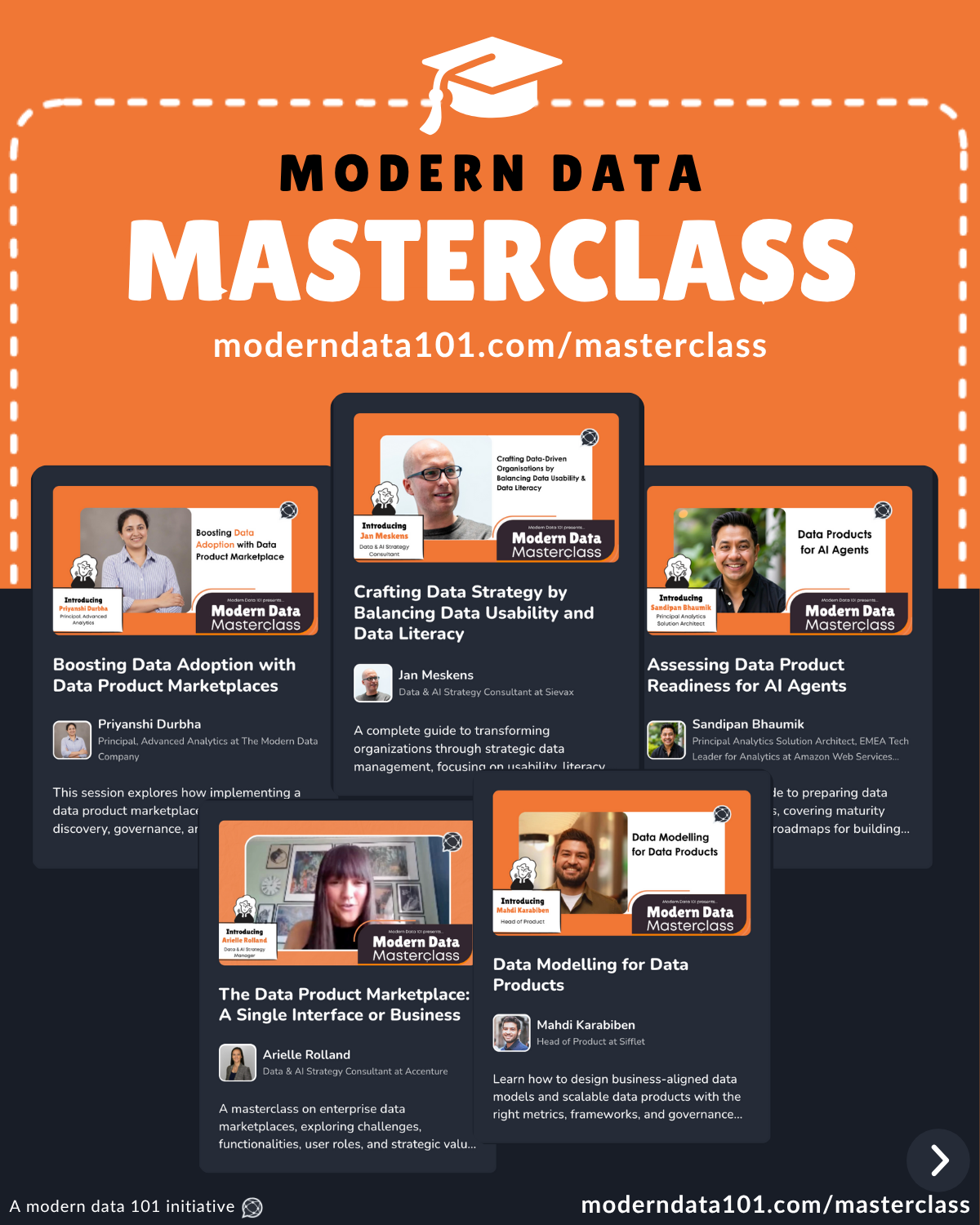 Modeling Semantics: How Data Models and Ontologies Connect to Build ...