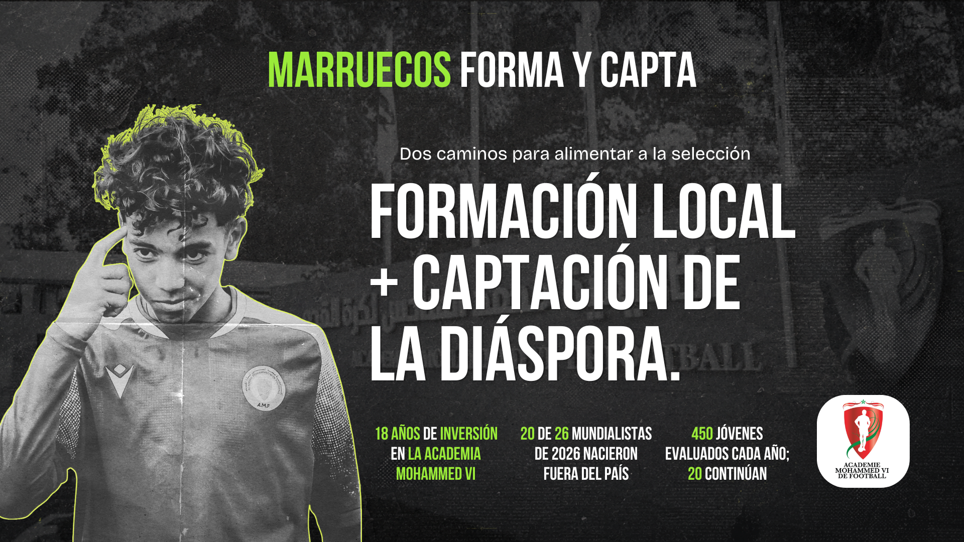 Marruecos forma y capta