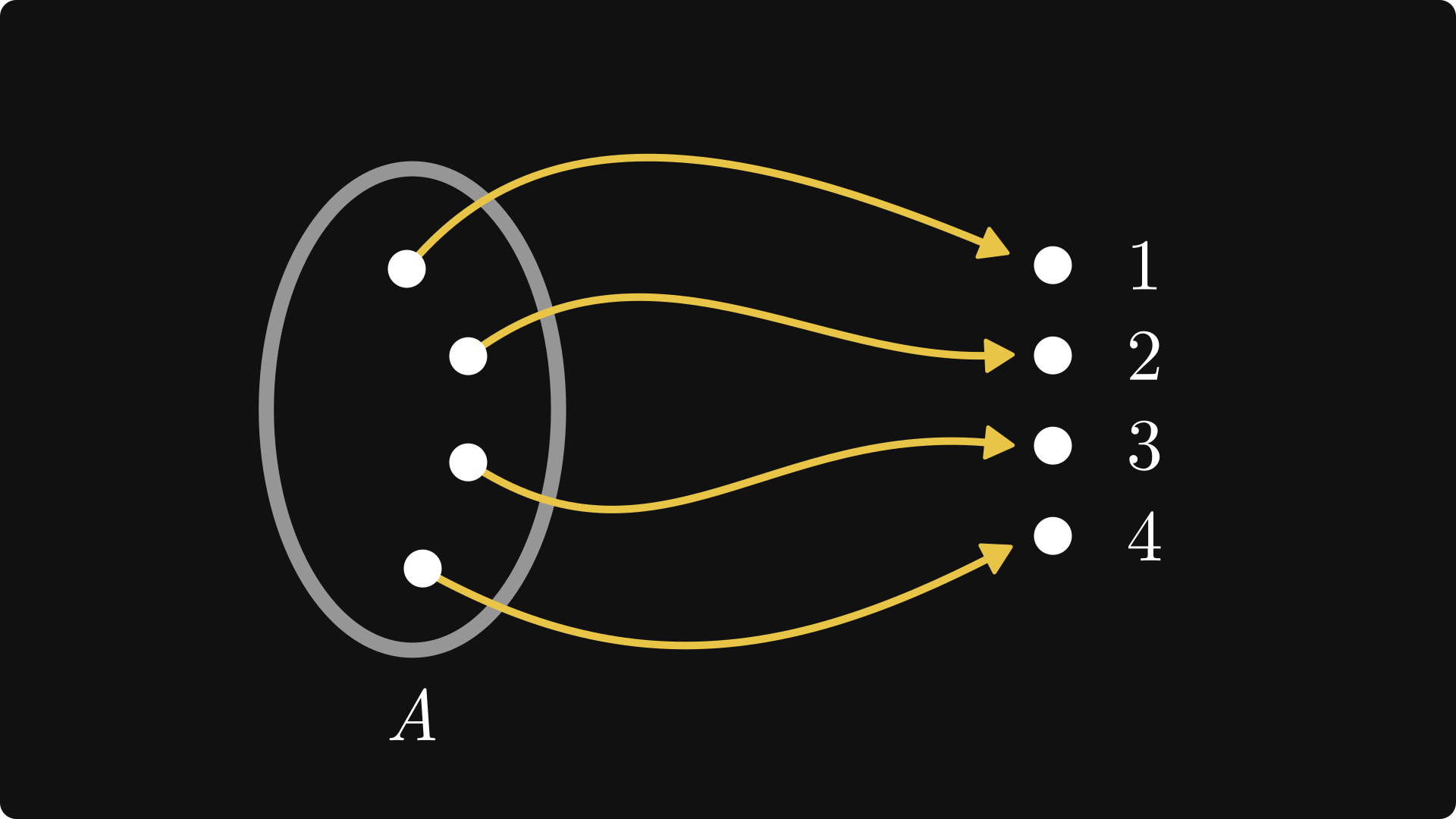What is infinity and how many of them are there?