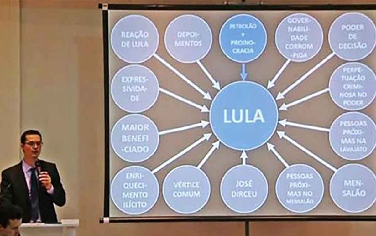 Justiça determina pagamento de R$ 135 mil de Deltan Dallagnol a Lula por caso do powerpoint