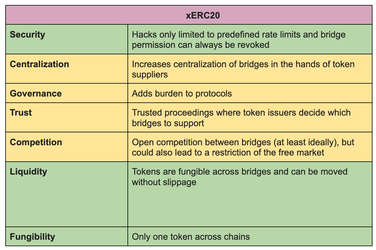 Article figure