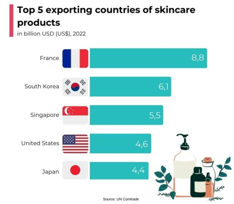 Why Koreans Asians Look Younger By La Seoulite