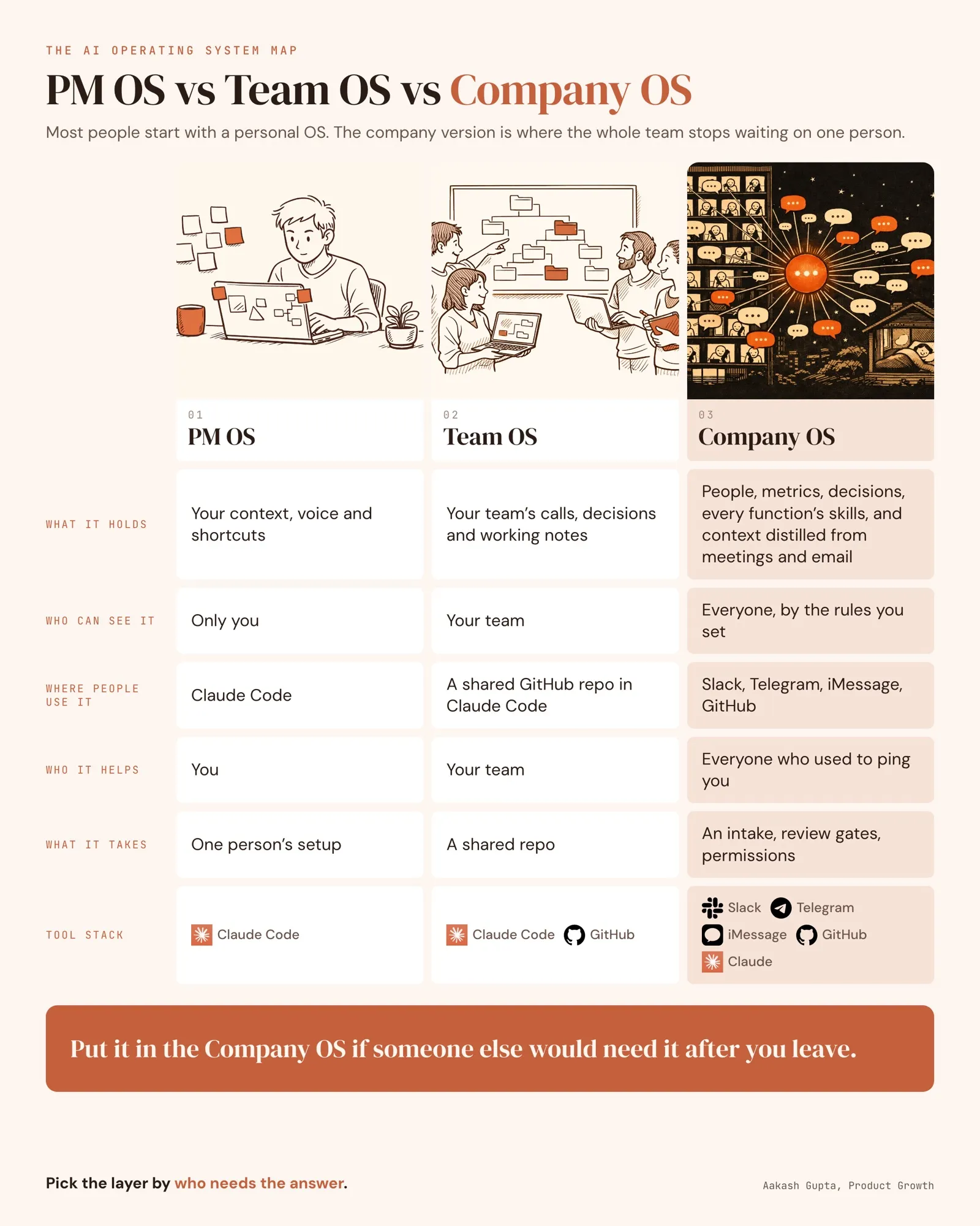 https://substack-post-media.s3.amazonaws.com/public/images/87369ccb-77fd-4006-a6cb-023c33faef0b_1600x2000.webp