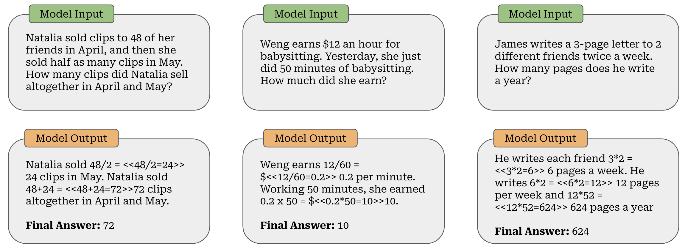 Demystifying Reasoning Models by Cameron R. Wolfe, Ph.D.