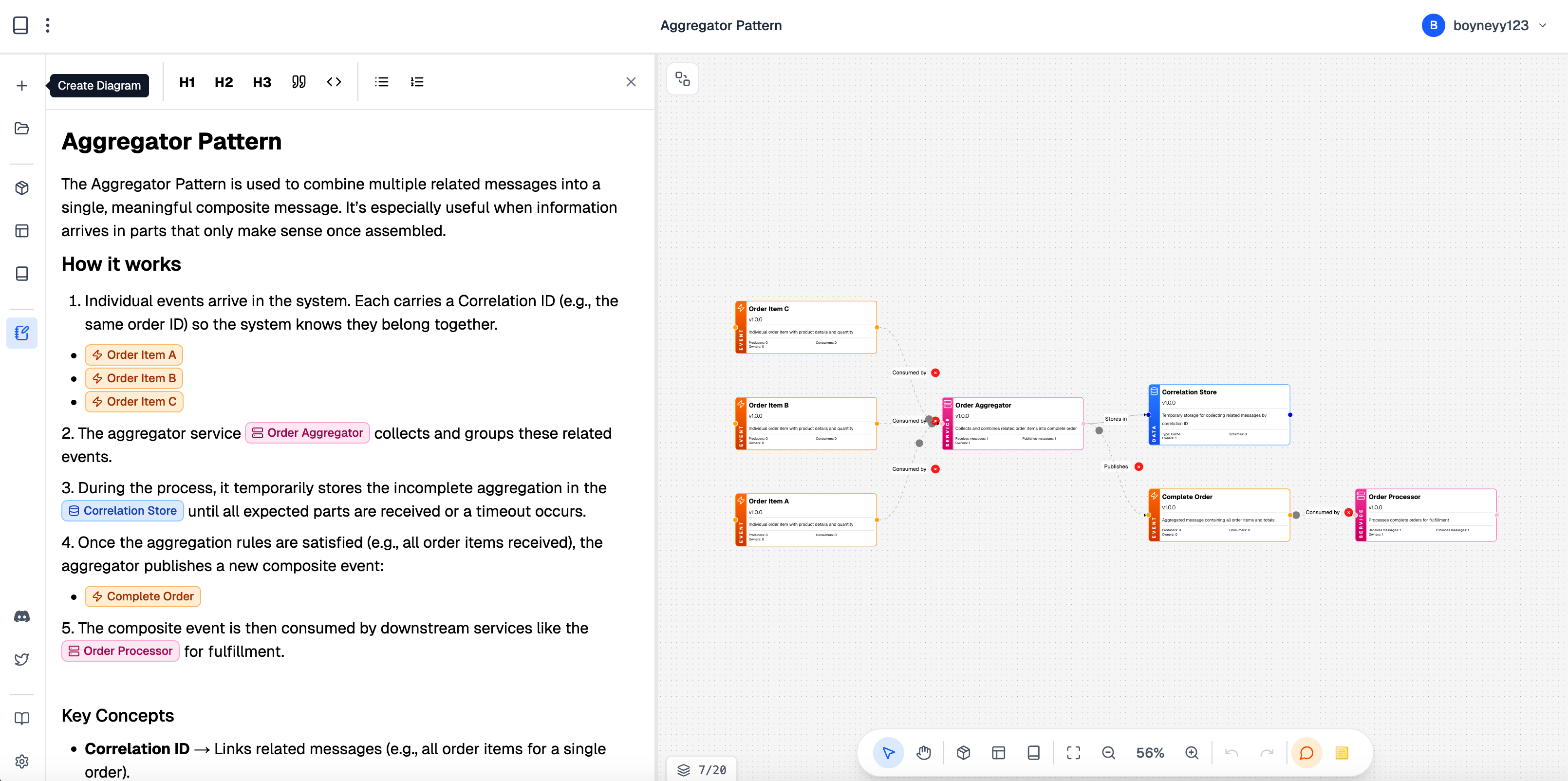 EventCatalog Studio - Aggregator Pattern