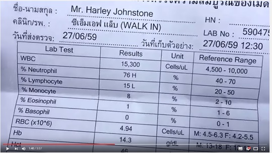 harley-durianrider-johnstone-blood-tests-1