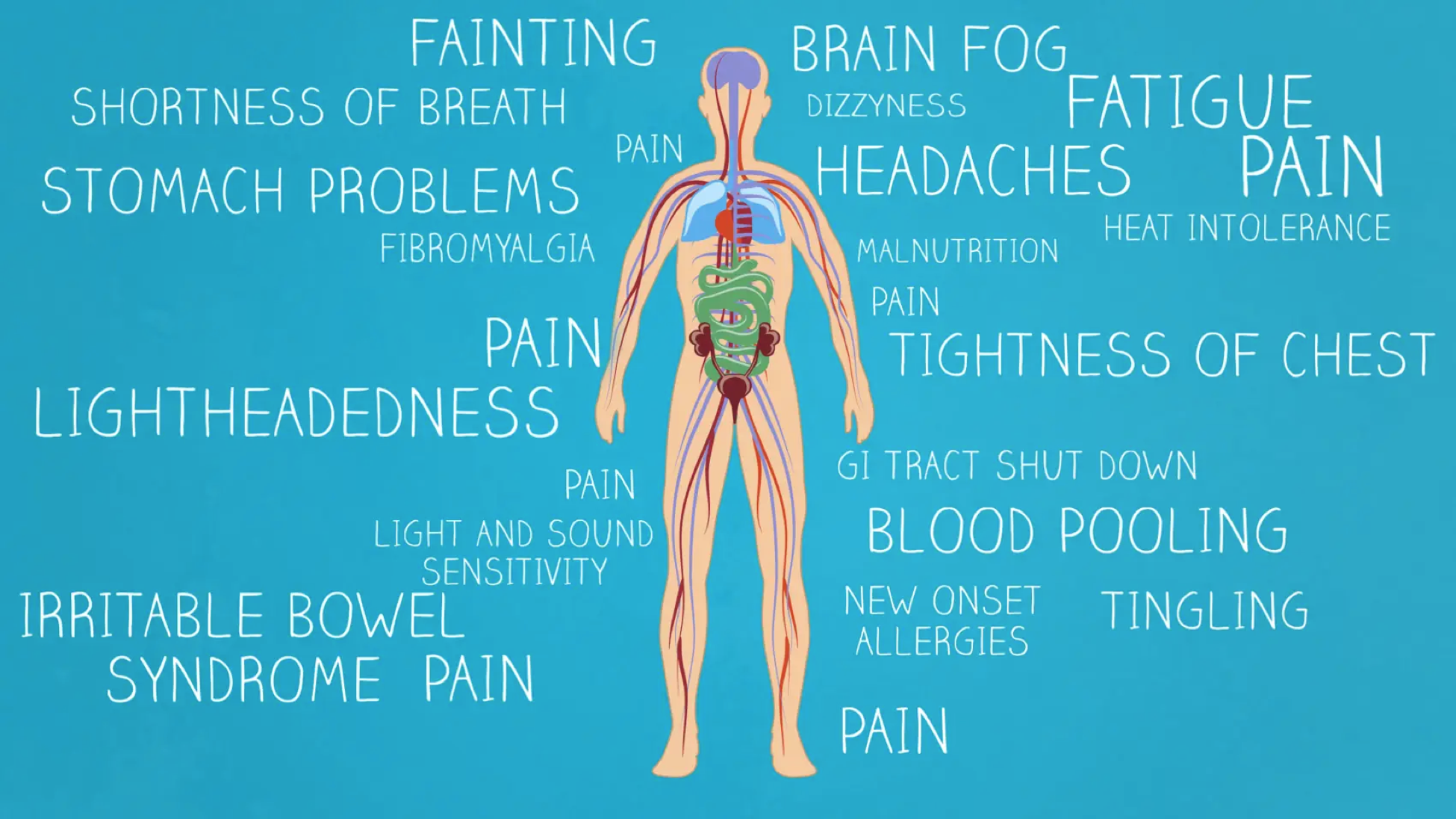 Dysautonomia Awareness Month: What People With EDS and HSD Need to Know
