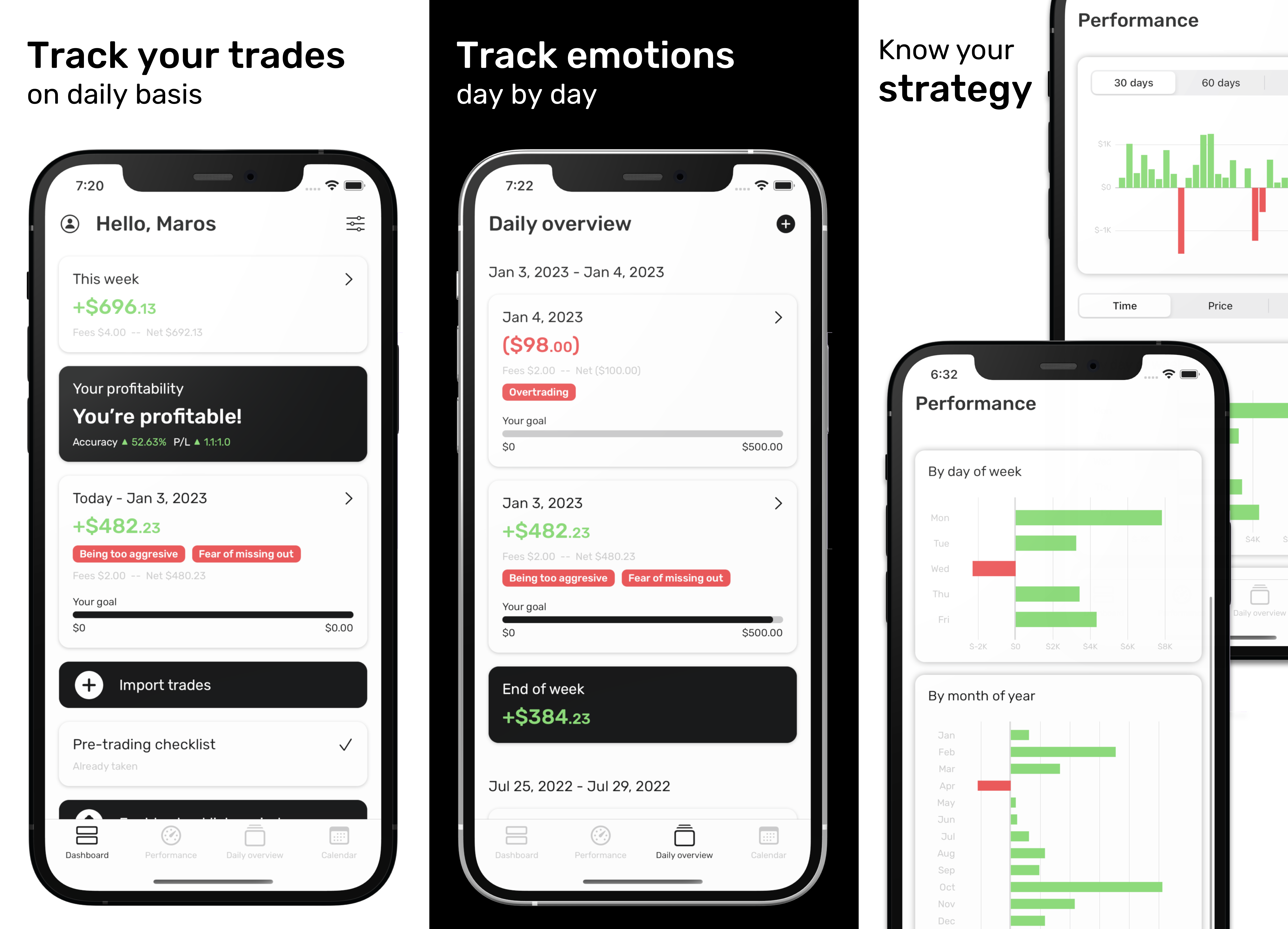 Trading Tracker