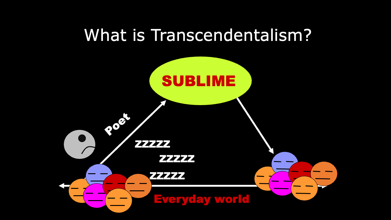 Quaker Inner Light What Is Inner Light? The Paradox In Quaker Belief