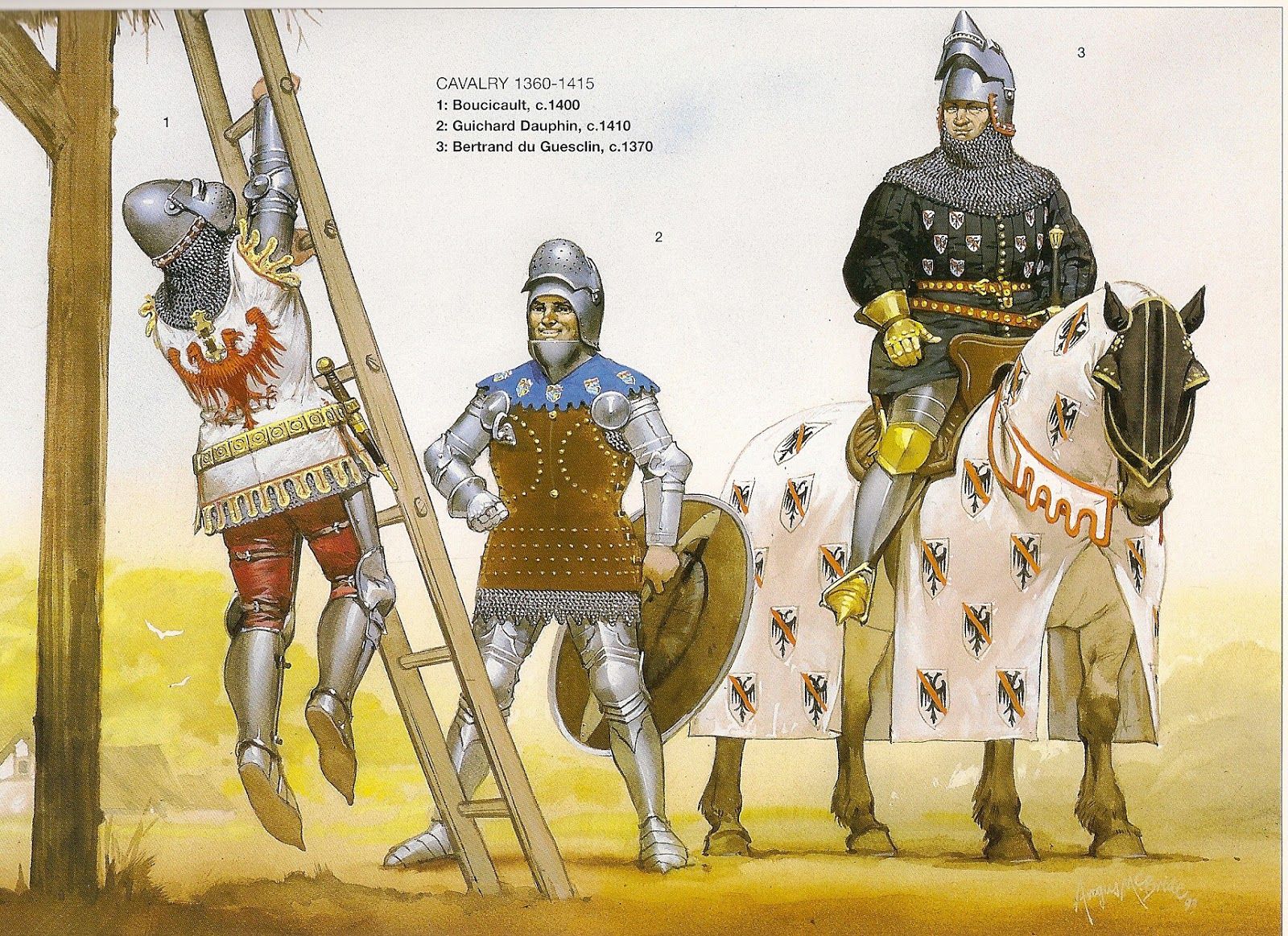 The Training of a Medieval Knight - Aristocratic Fury