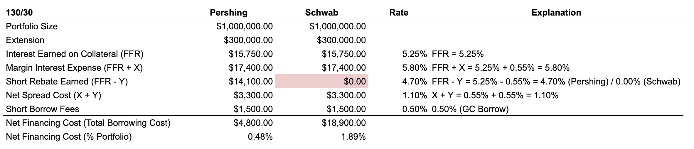 tax-aware-long-short-aum-growth-will-accelerate-if-one-problem-is-solved