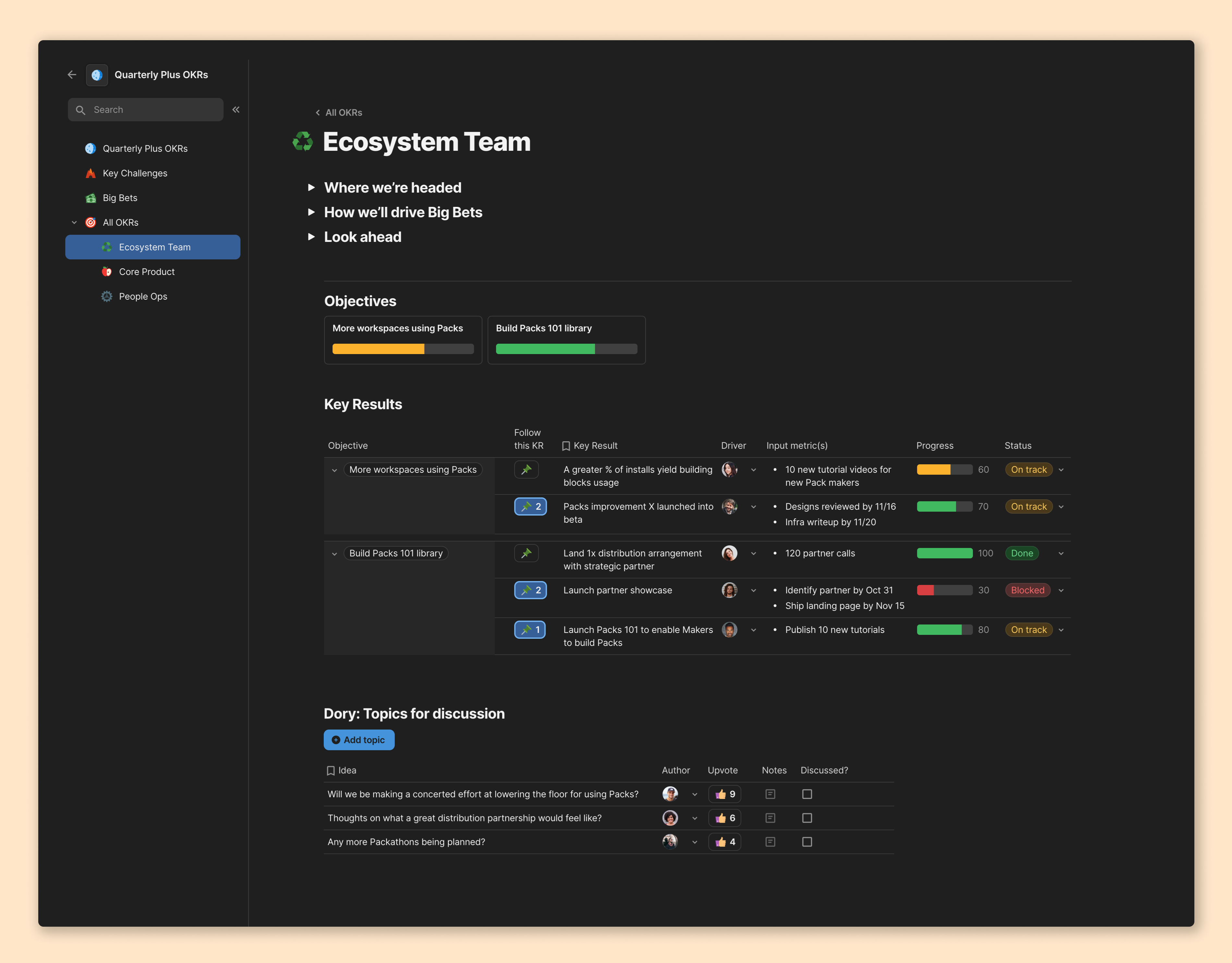 Image from How Coda builds product