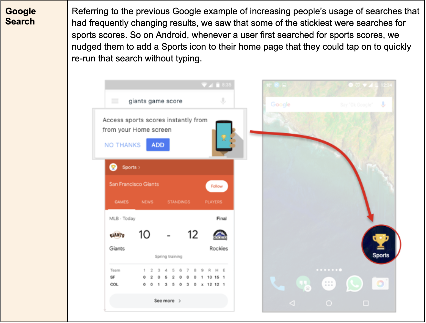 Image from How to accelerate growth by focusing on the features you already have