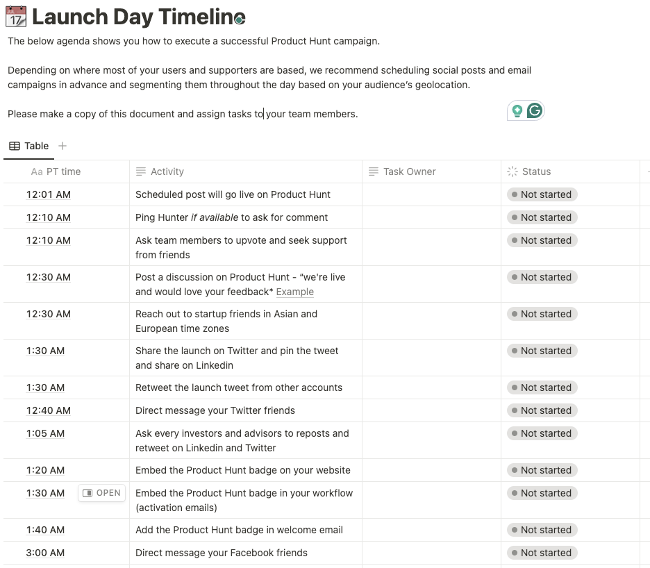 Image from How to successfully launch on Product Hunt (when it’s right for your startup)