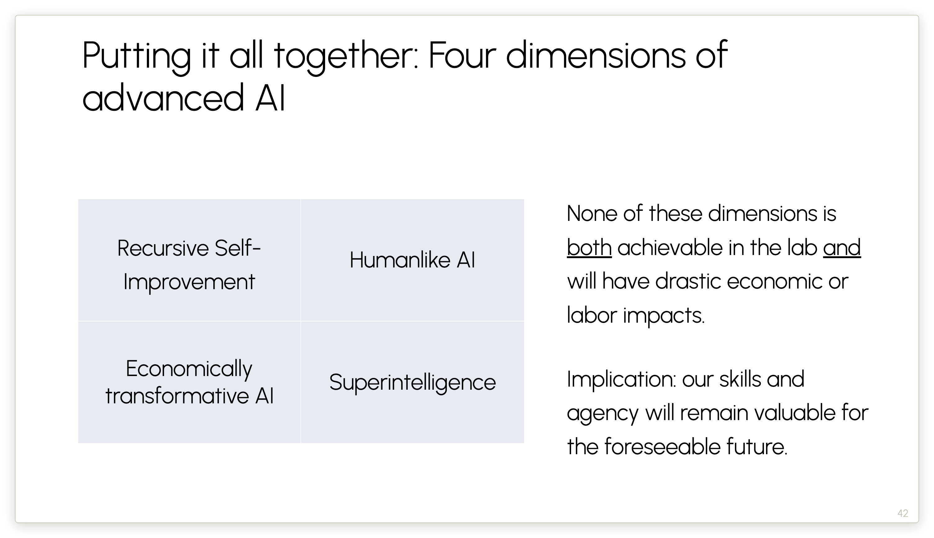 Putting it all together: Four dimensions of advanced AI