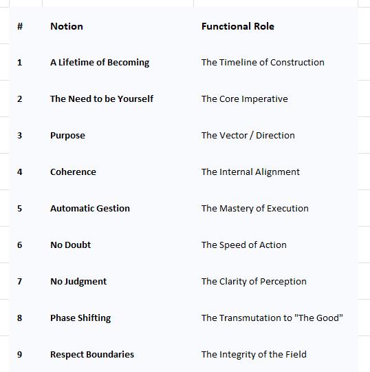 Article content