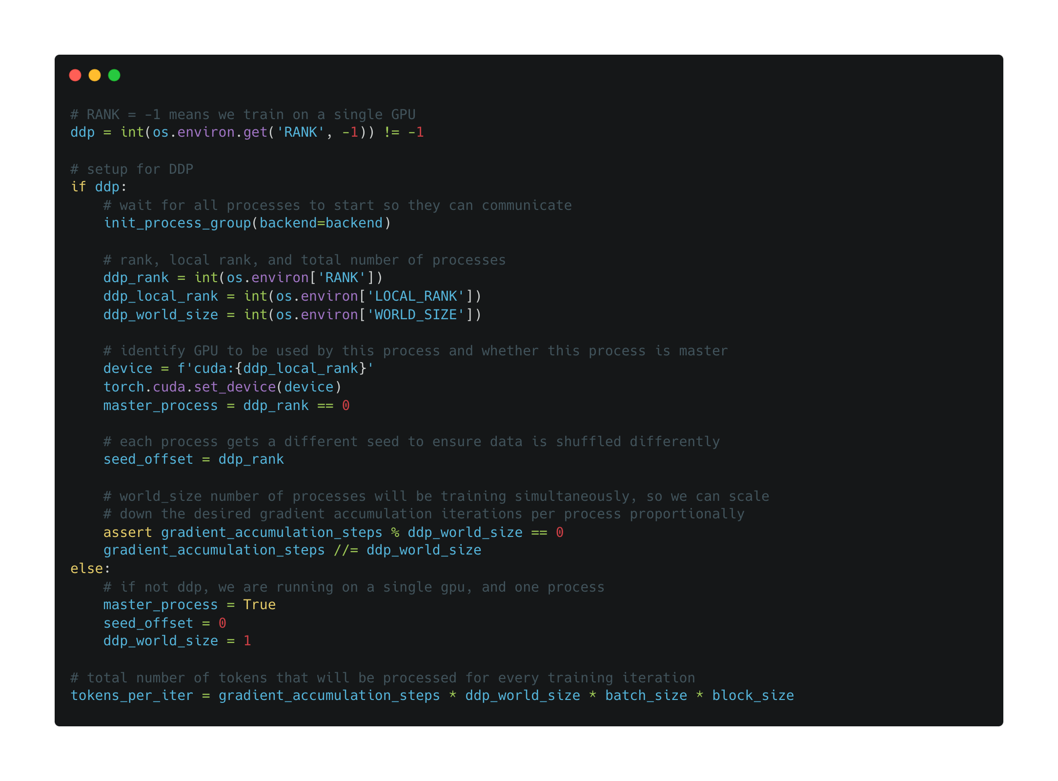 Language Model Training and Inference: From Concept to Code