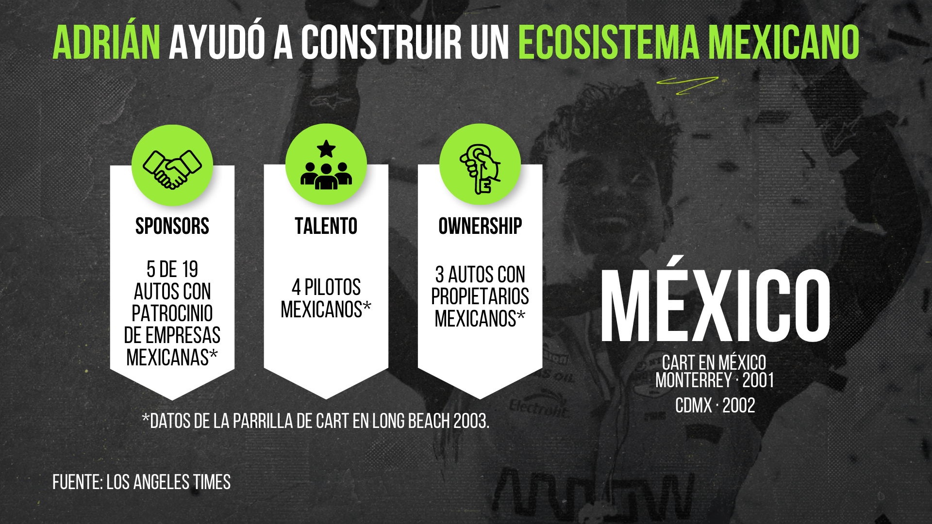 Adrián ayudó a construir un ecosistema mexicano
