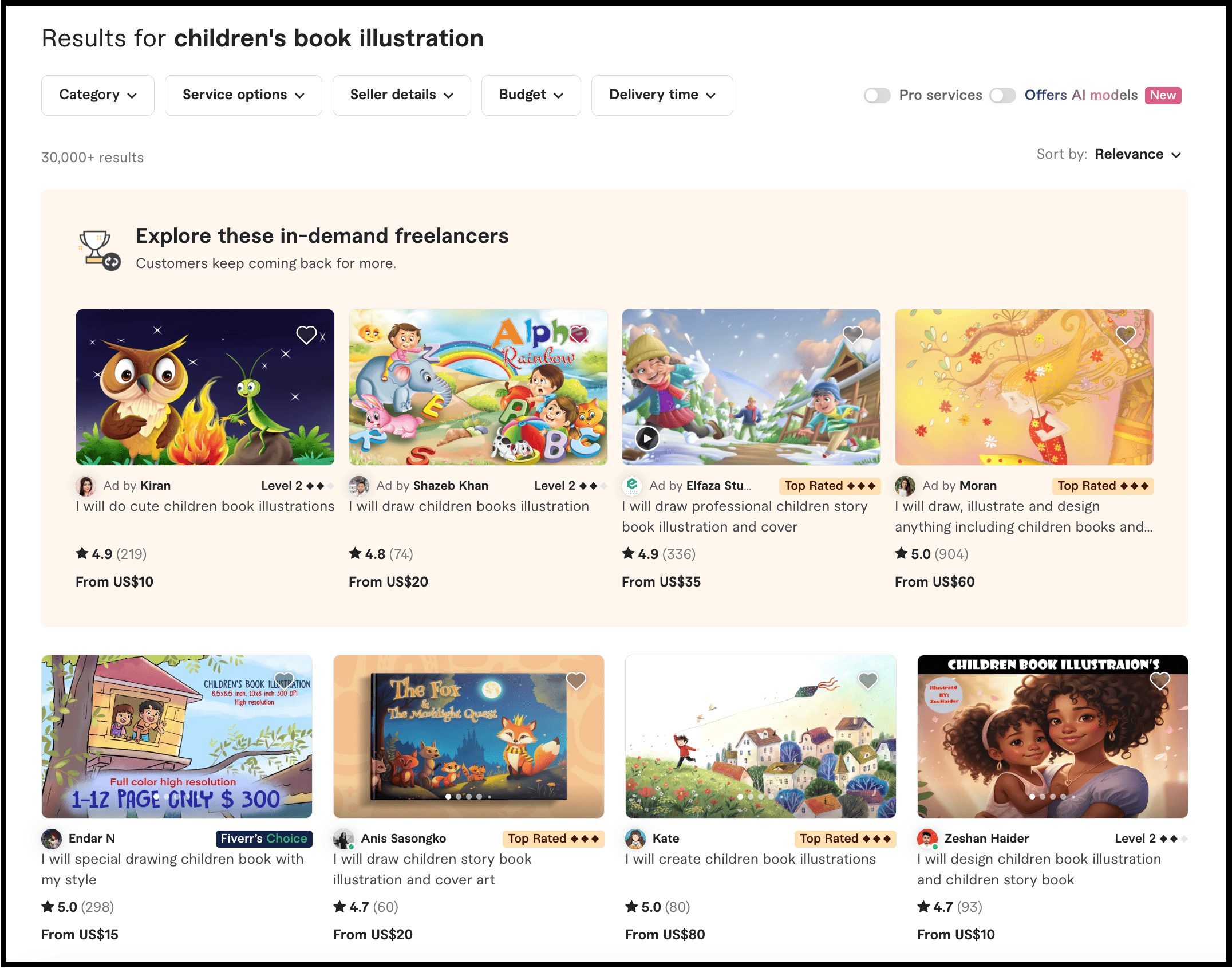 How to Create & Self-Publish a Children's Book on Amazon KDP Using AI ...
