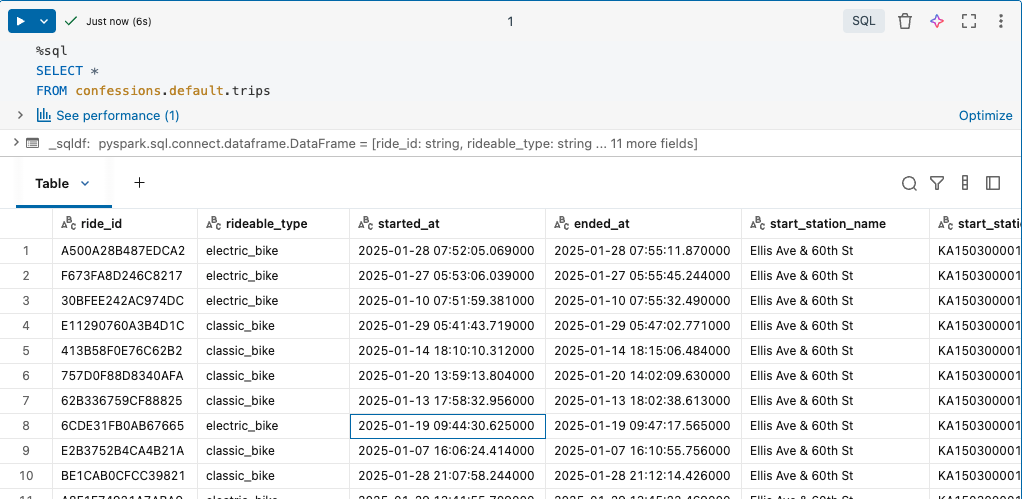introducing databricks uc metric views integration |... Databricks Semantic Layer: Metric Views - by Daniel Beach
