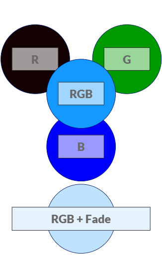 Power App Rgba Color Code Colour Picker in Canvas Power App as Component