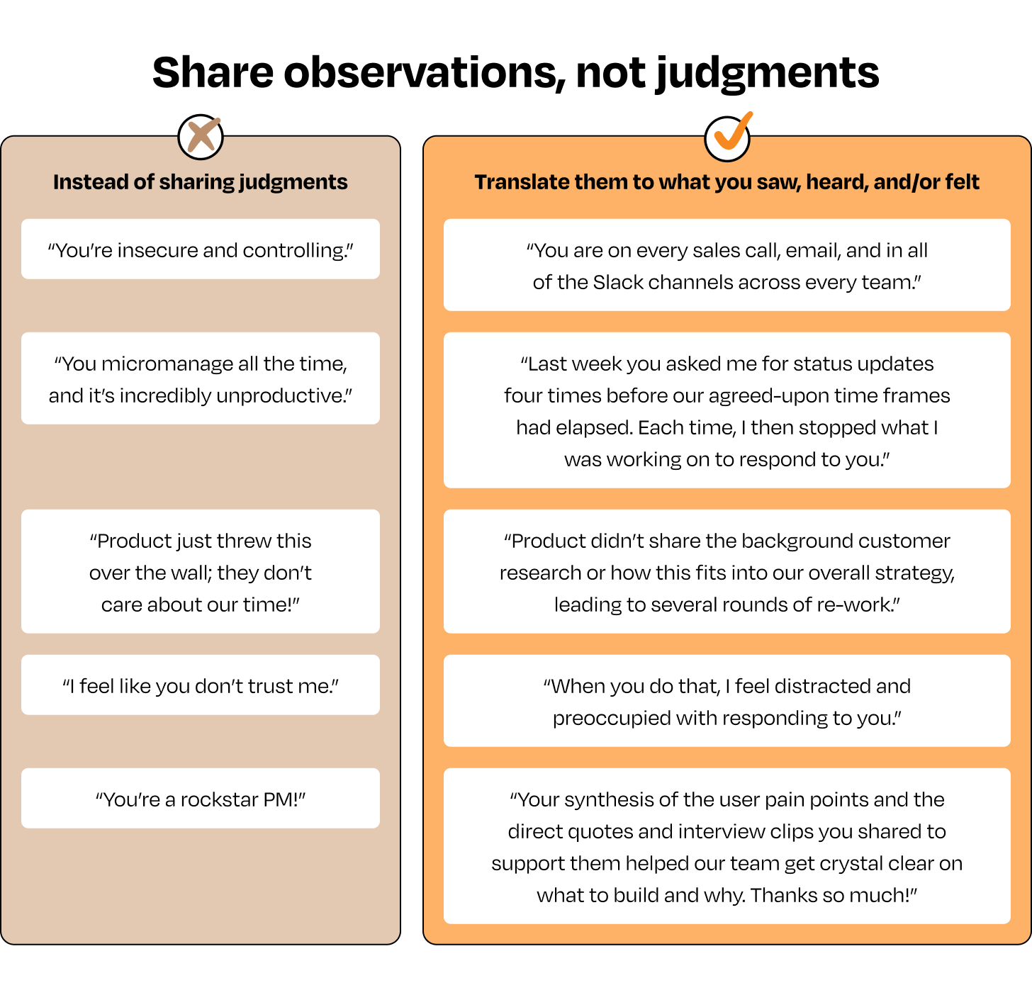Image from Introducing the GAIN framework for feedback: an evidence-based approach to