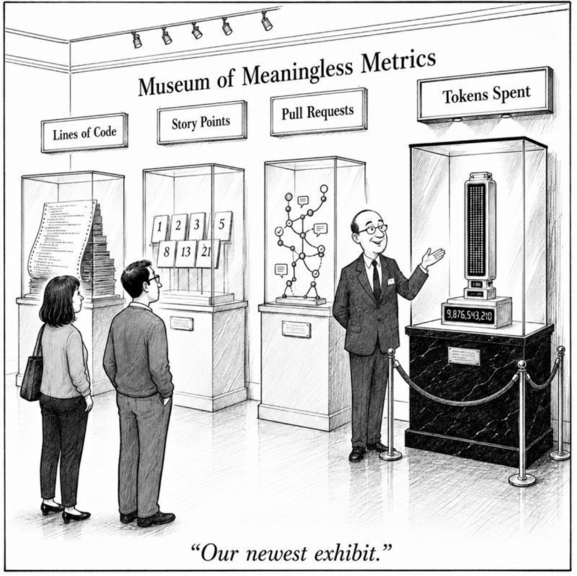 Museum of Meaningless Metrics — licznik tokenów