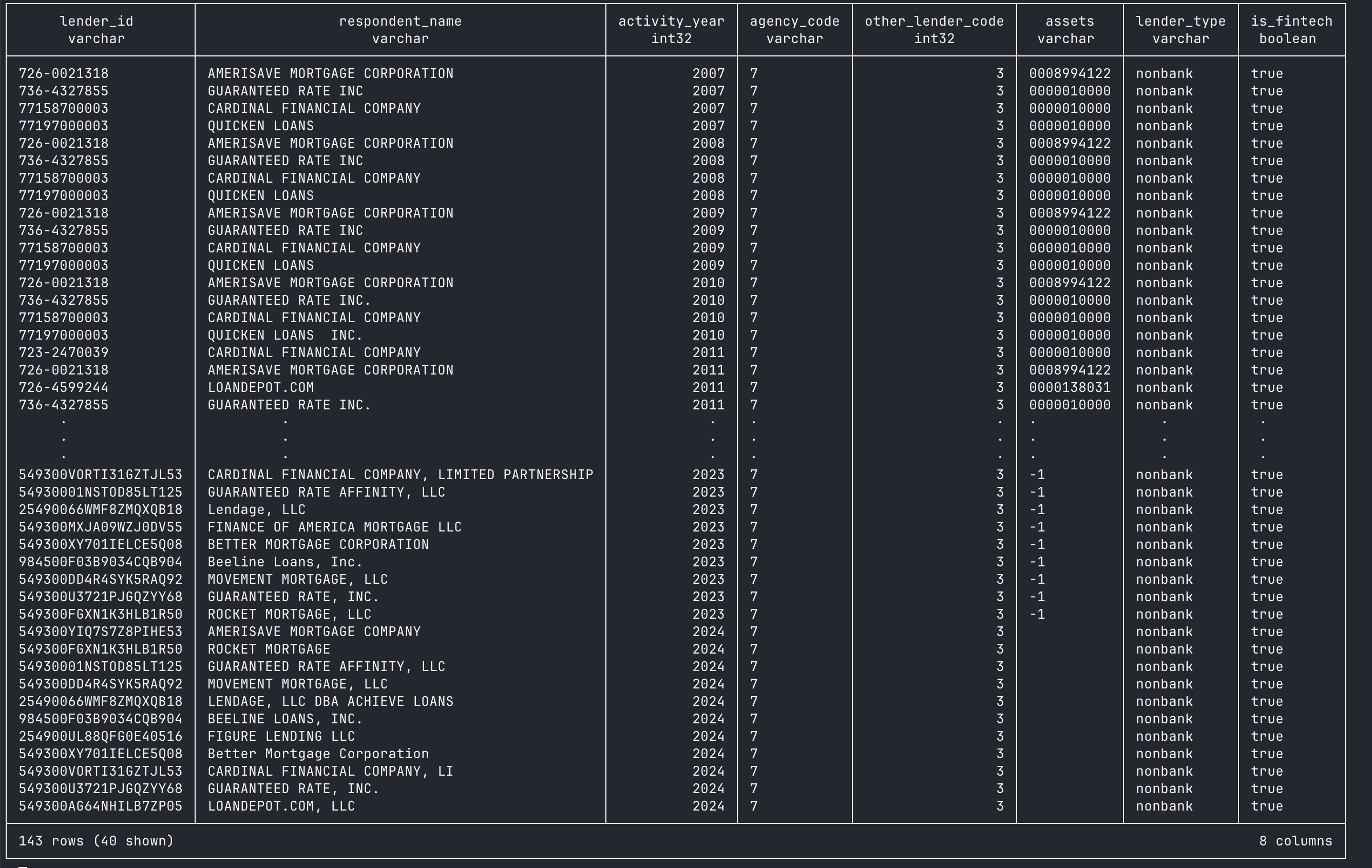 Large Datasets and Structured Databases: Claude Code for Economists
