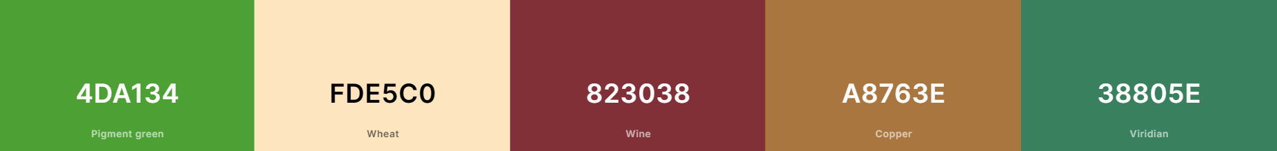 The Hidden Power of Colors: - by Gail Seymour