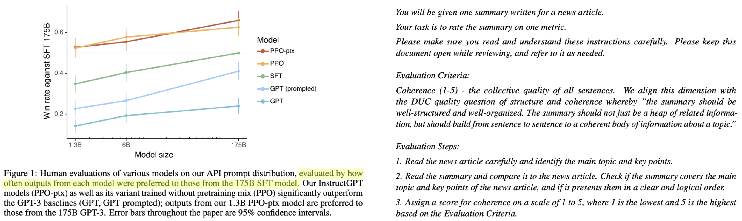 A Guide for Debugging LLM Training Data
