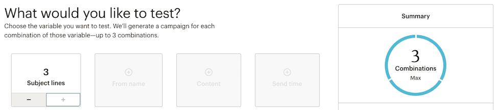 Mailchimp testing feature