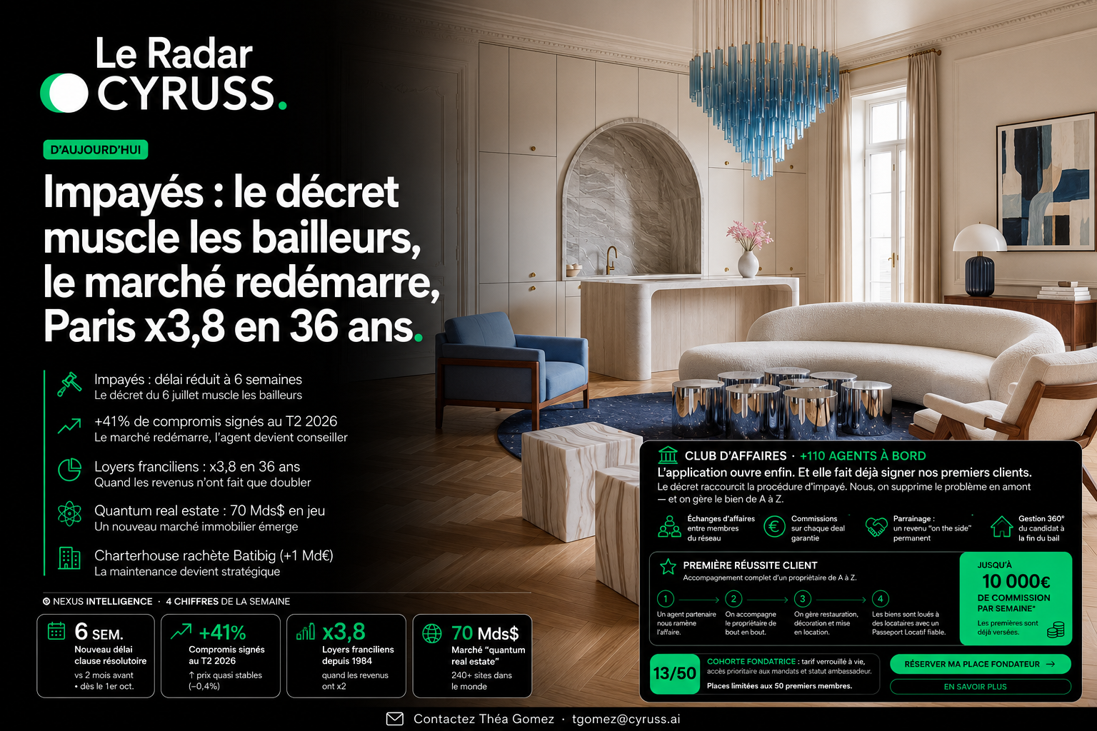 Impayés : le décret du 6 juillet change tout dès octobre. +41% de