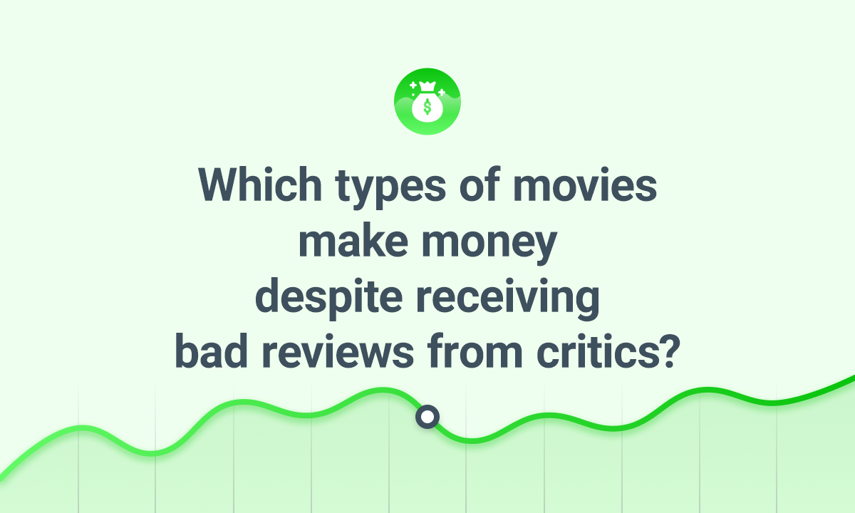 Which types of movies make money despite receiving bad reviews from critics?