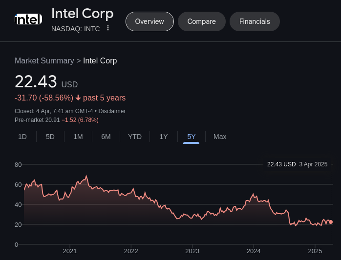 Why Oil Prices Suddenly Crashed