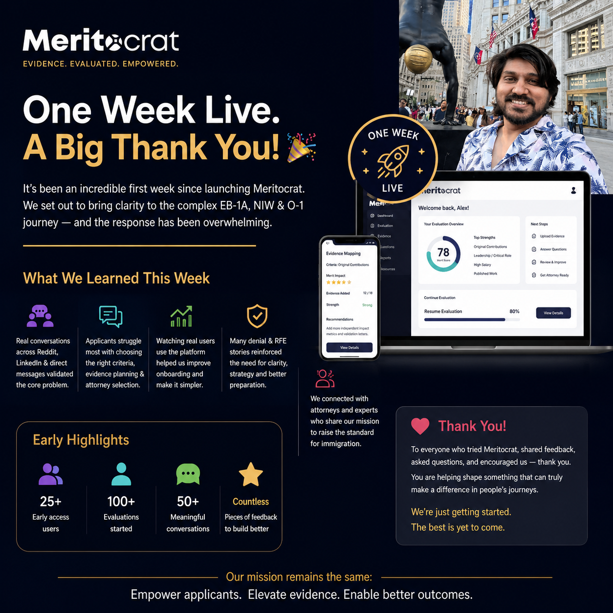 What One Week of Real Users Taught Me About Building in Legal Tech