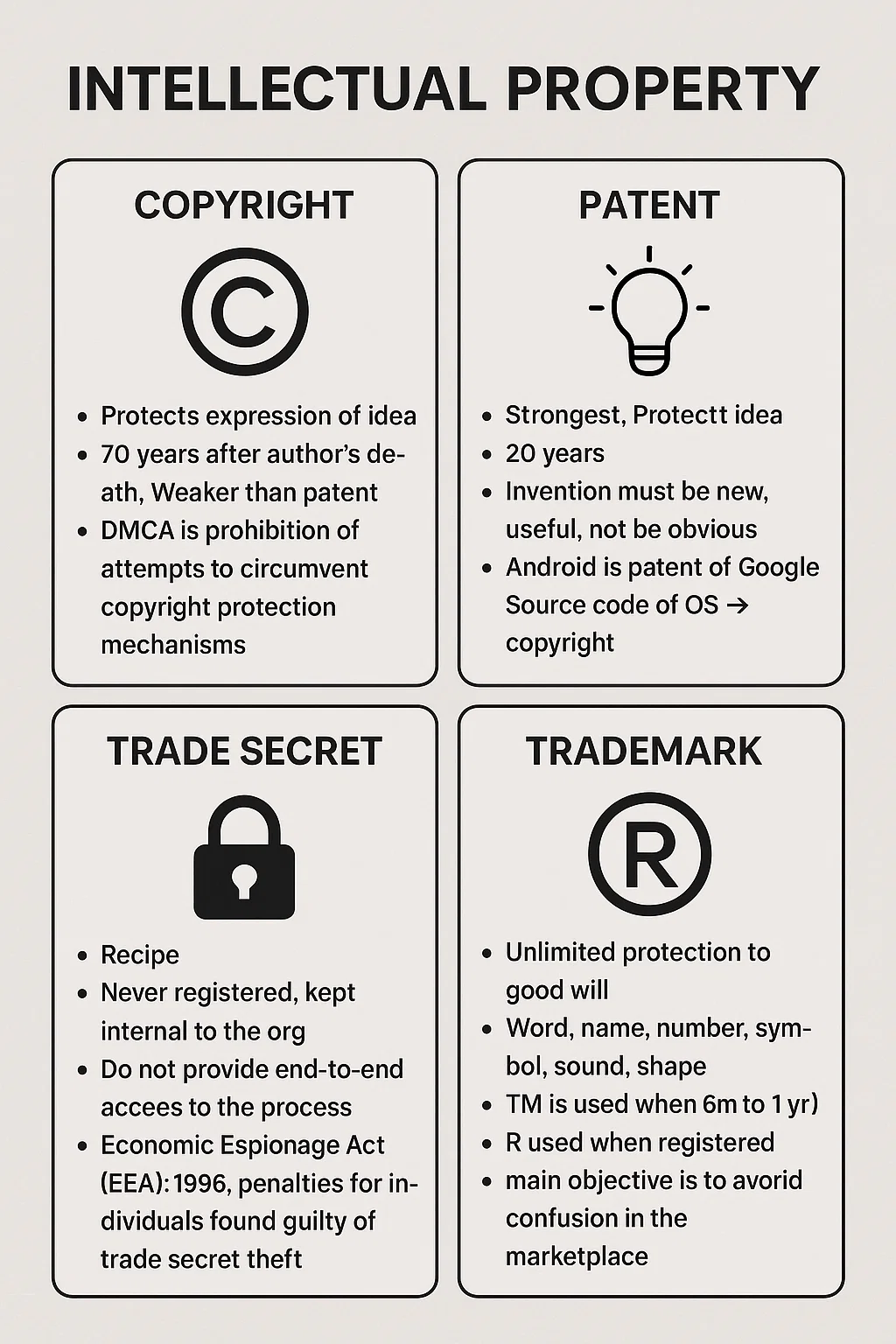 Concept diagram — AnyaInCybersecurity