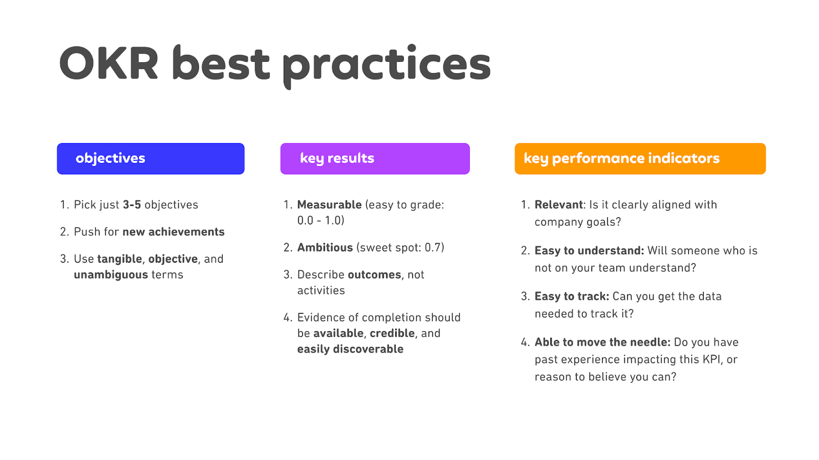 Image from How Duolingo builds product