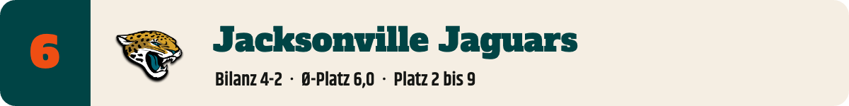 6. Jacksonville Jaguars