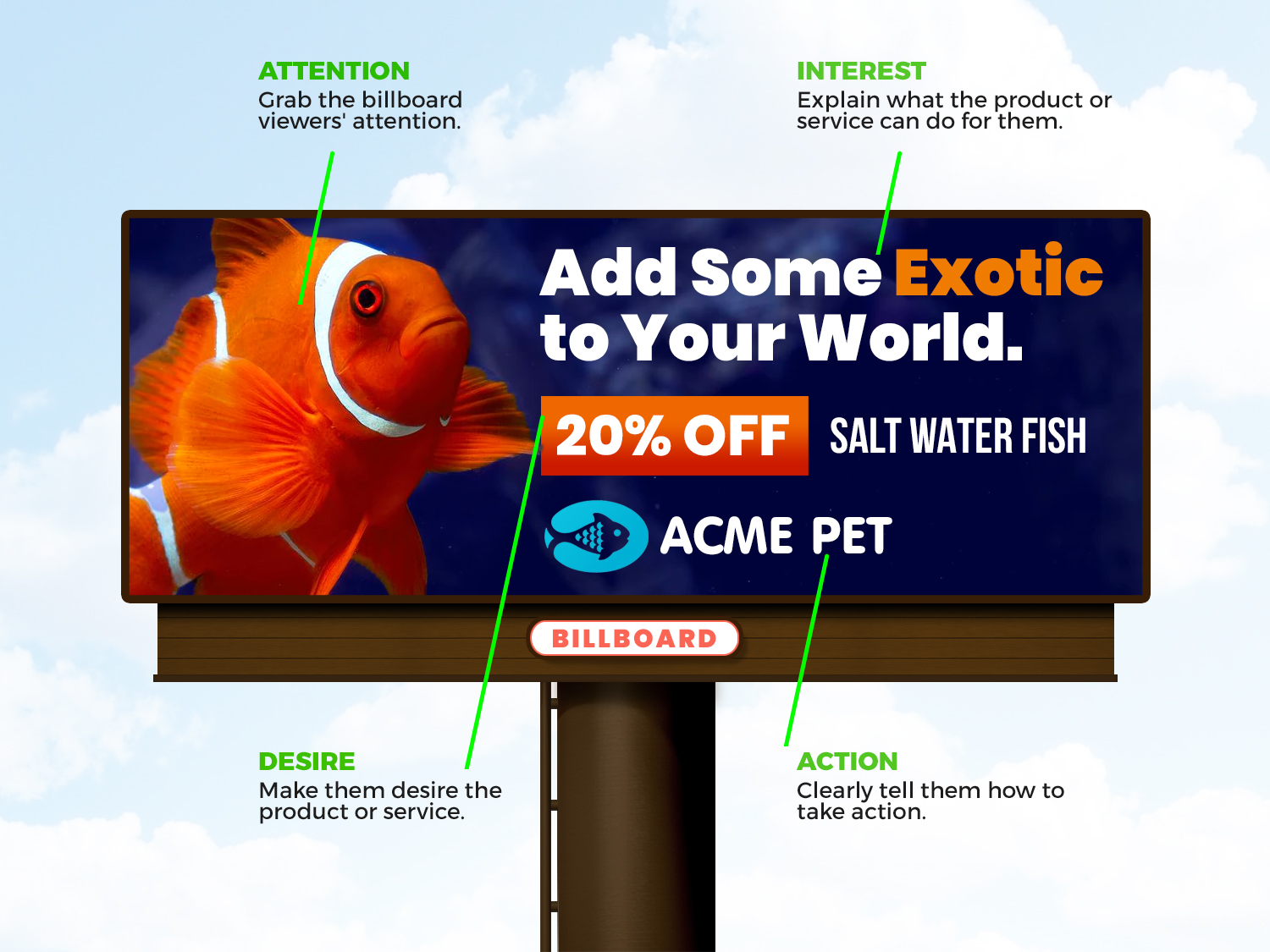 Don’t Be An Amateur: 29 Terms Every Copywriter Must Know