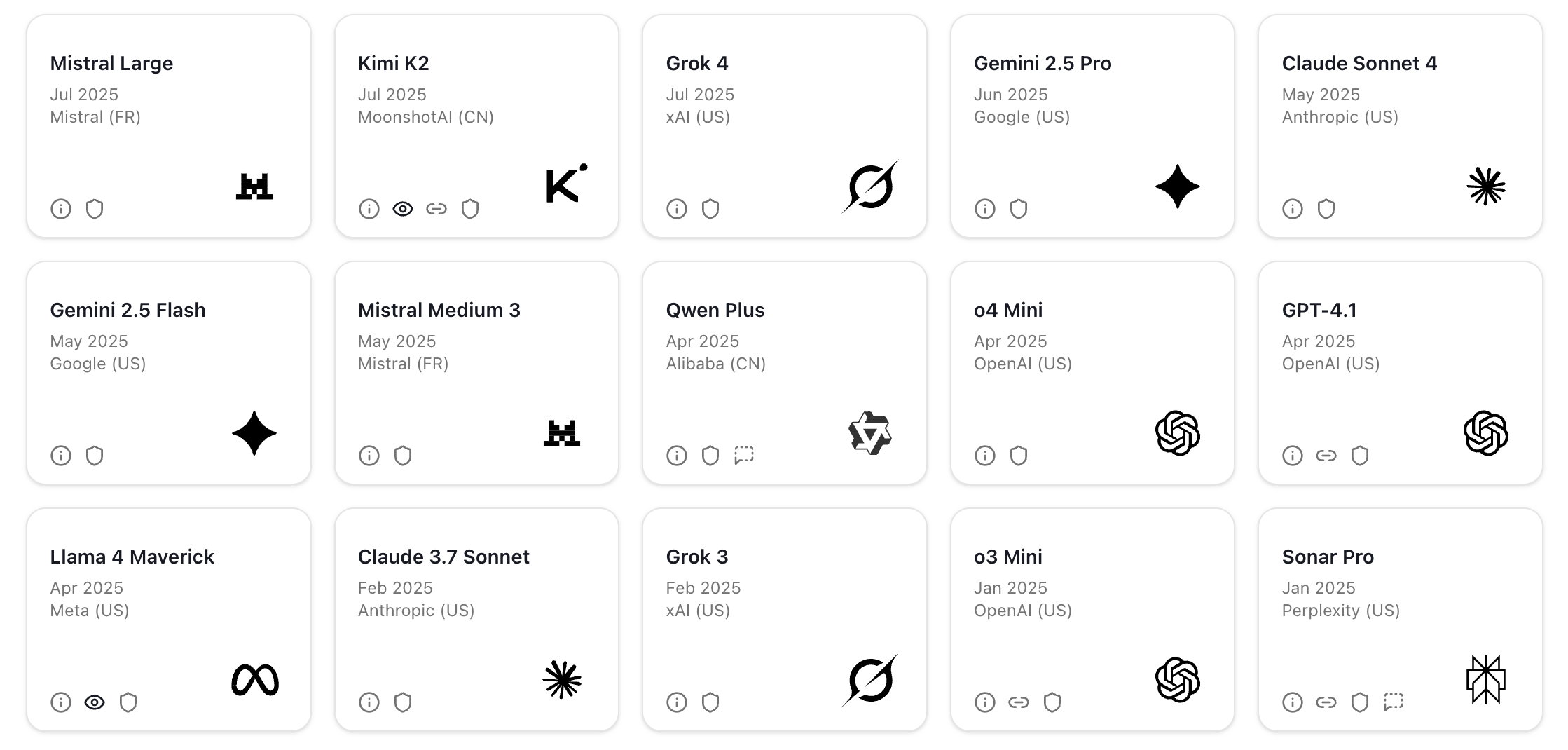 Signals uses AI from multiple providers to generate more accurate insights.