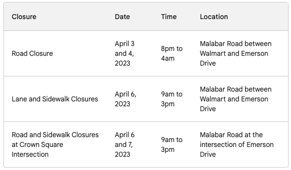 Image for article: Road Closures scheduled for Malabar Road - April 3rd through April 7th.