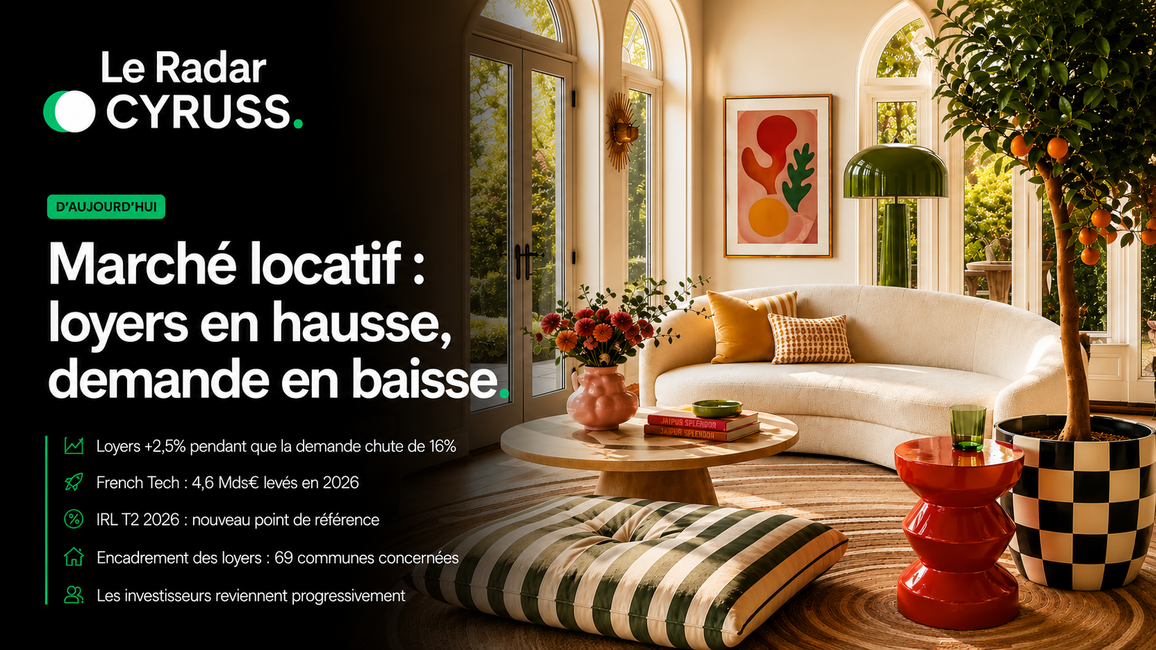 Loyers en hausse malgré la demande, l'app CYRUSS ouvre à tous