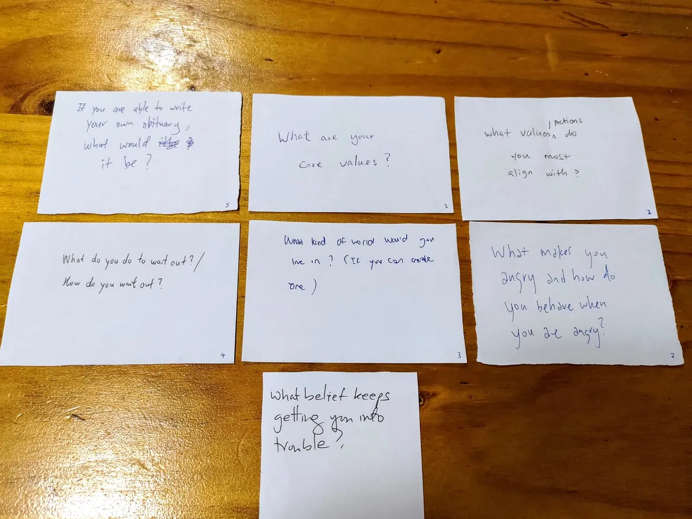 Round two discussion questions on table