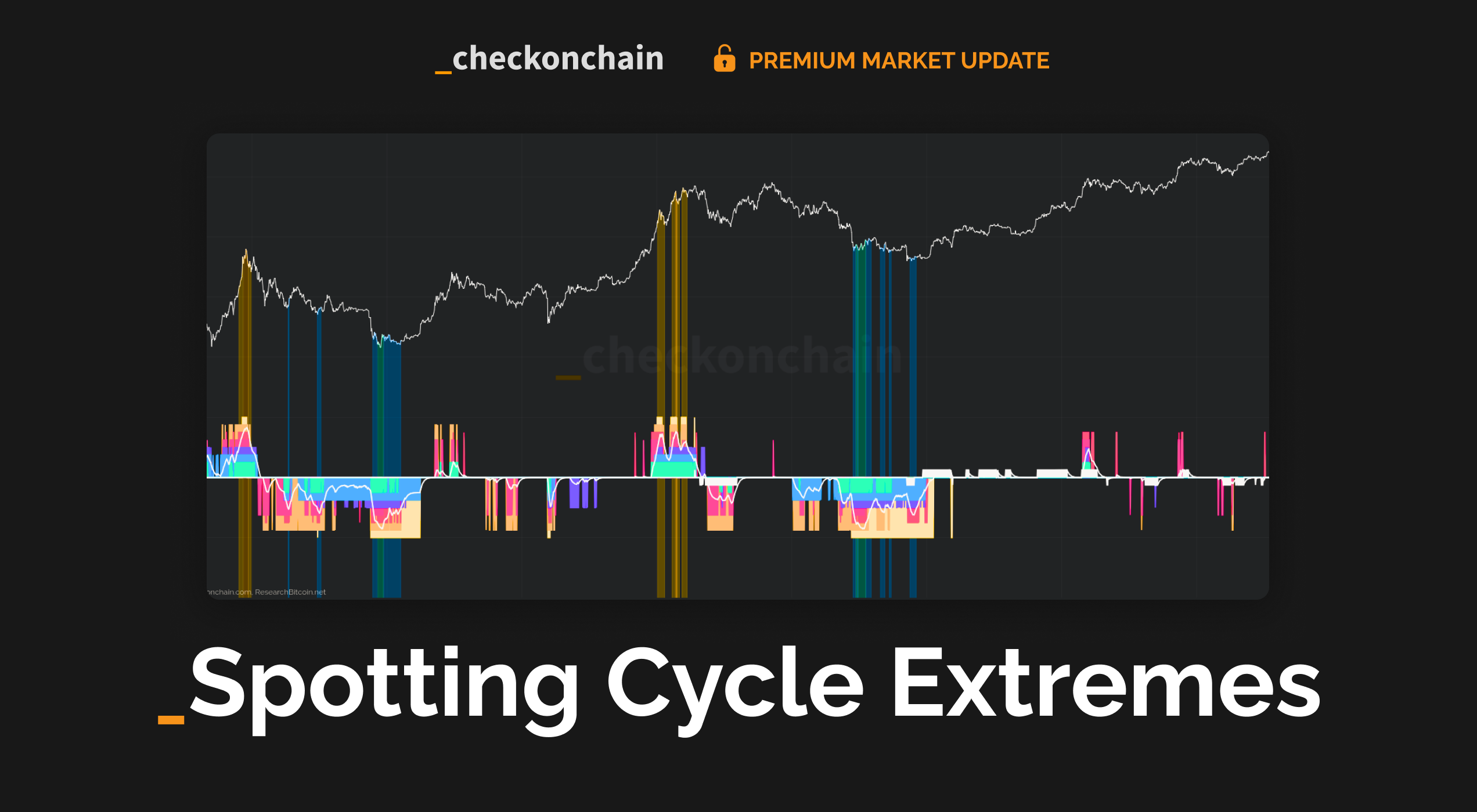 Spotting Cycle Extremes