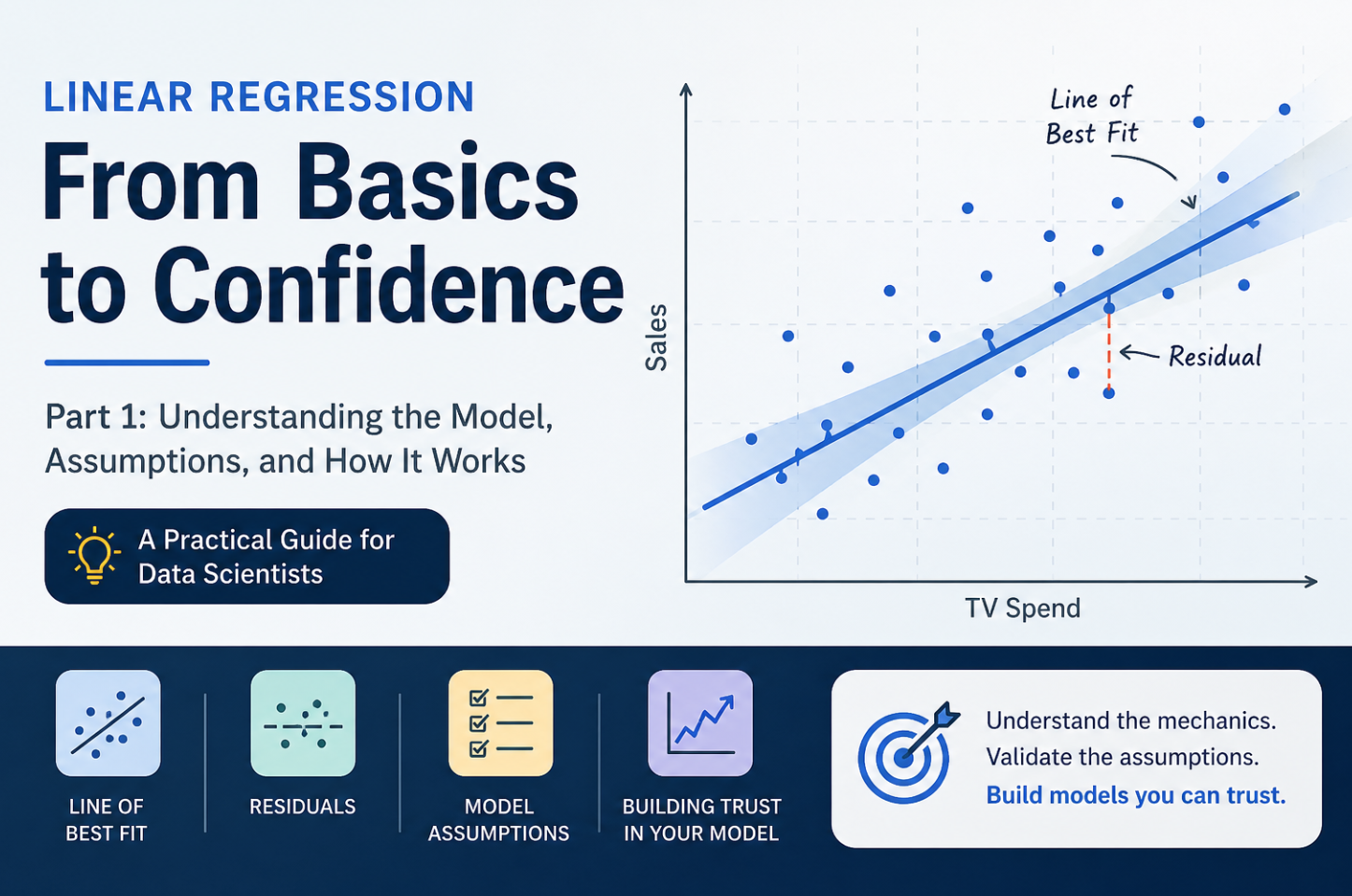 Regression Posrt Linear Regression (Part 1): Why It Still Works and How It Actually Works
