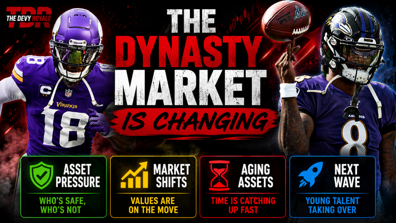 The Dynasty Market Is Changing | A Preview of This Week's Dynasty Investor Podcast