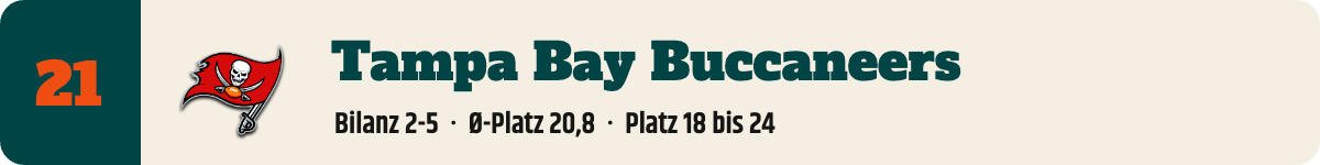 21. Tampa Bay Buccaneers