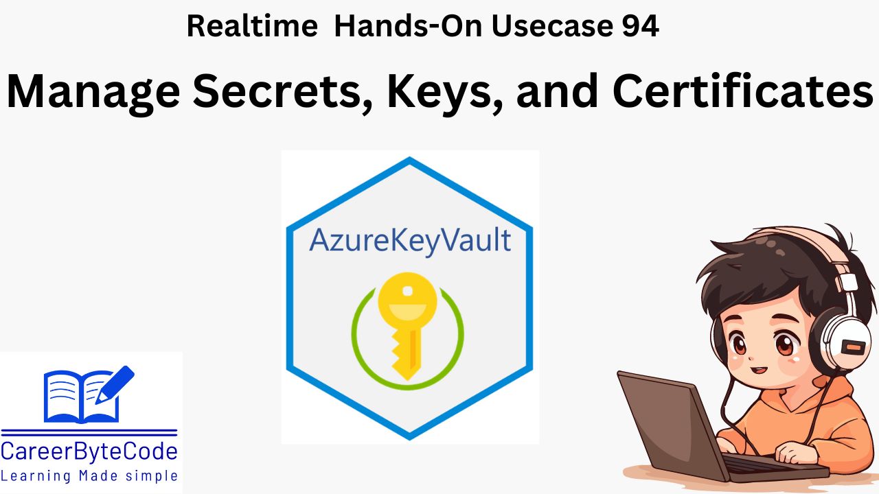 Azure Key Notes Azure Key Vault to Store and Manage Secrets, Keys, and Certificates