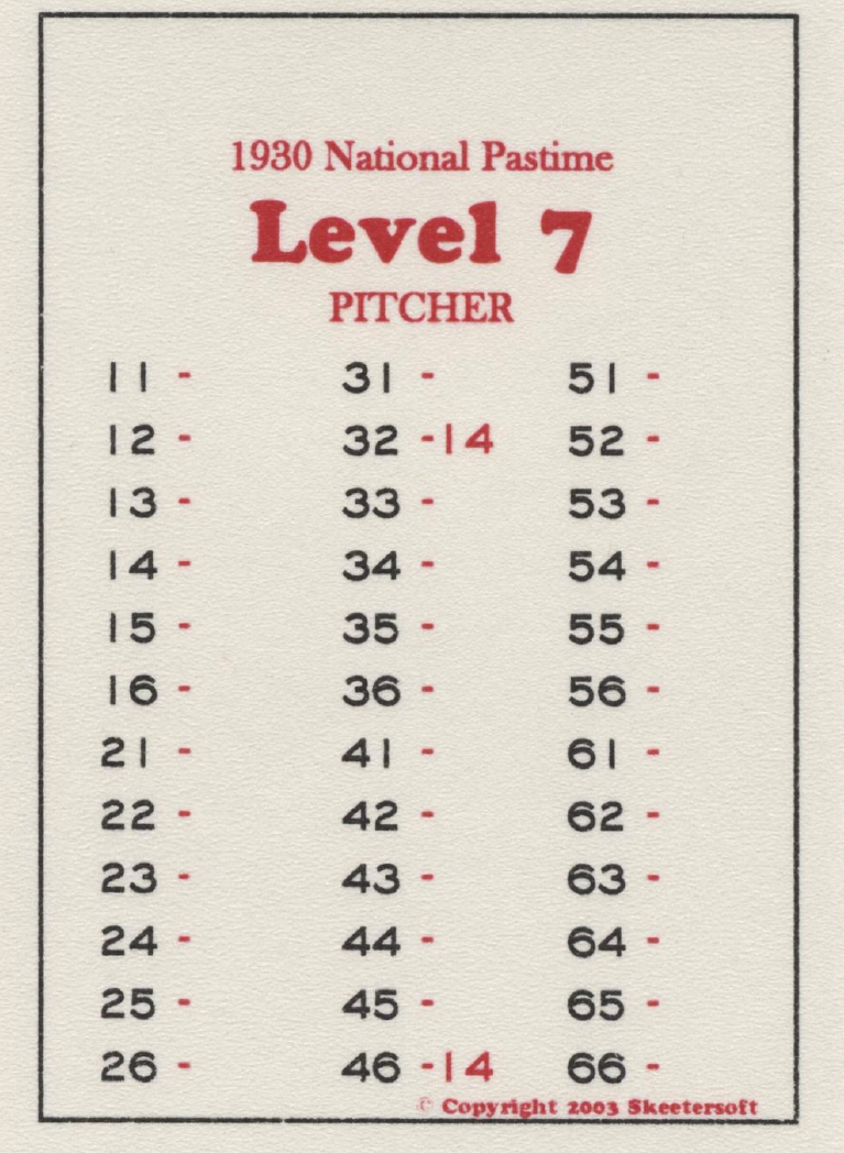 The APBA Pitching System - by Daniel Evensen