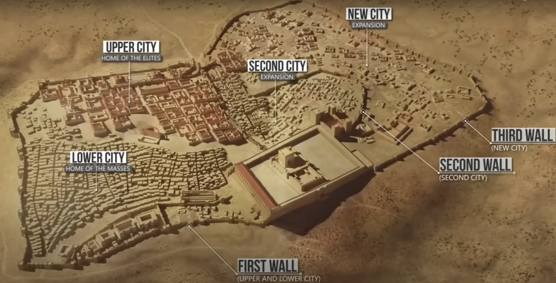 The Conflict between the Romans and the Jews - by Alex Mann